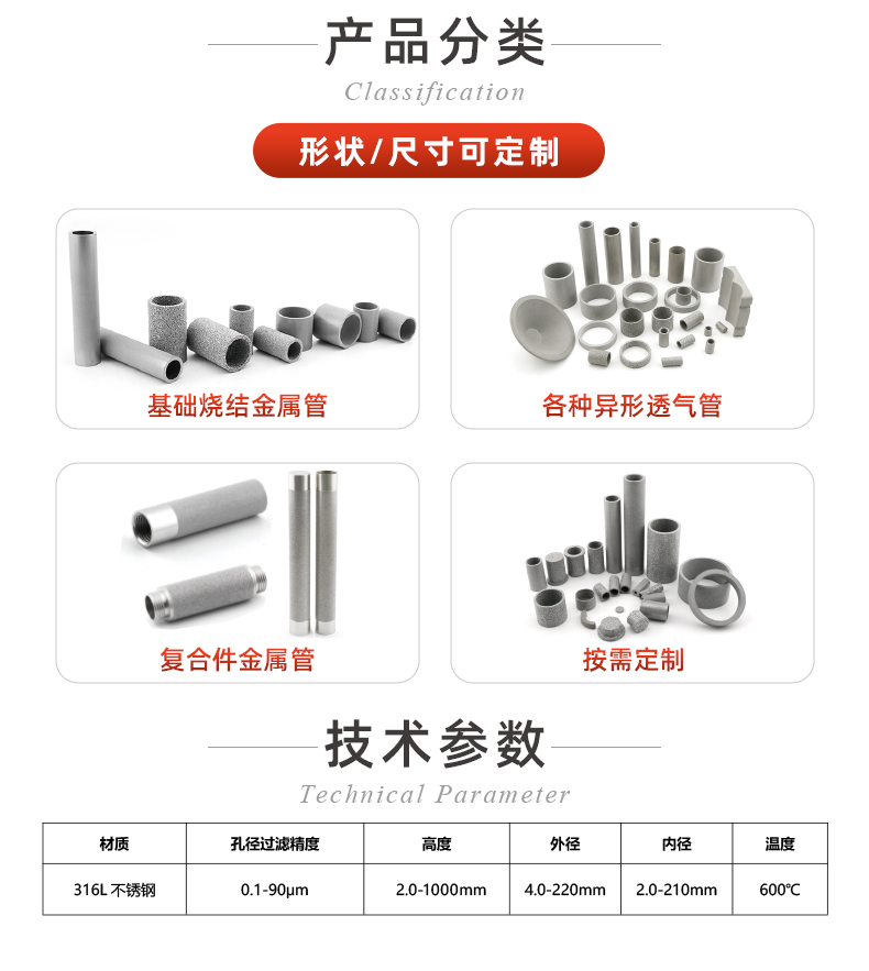 20241205-不銹鋼燒結(jié)過濾管_03