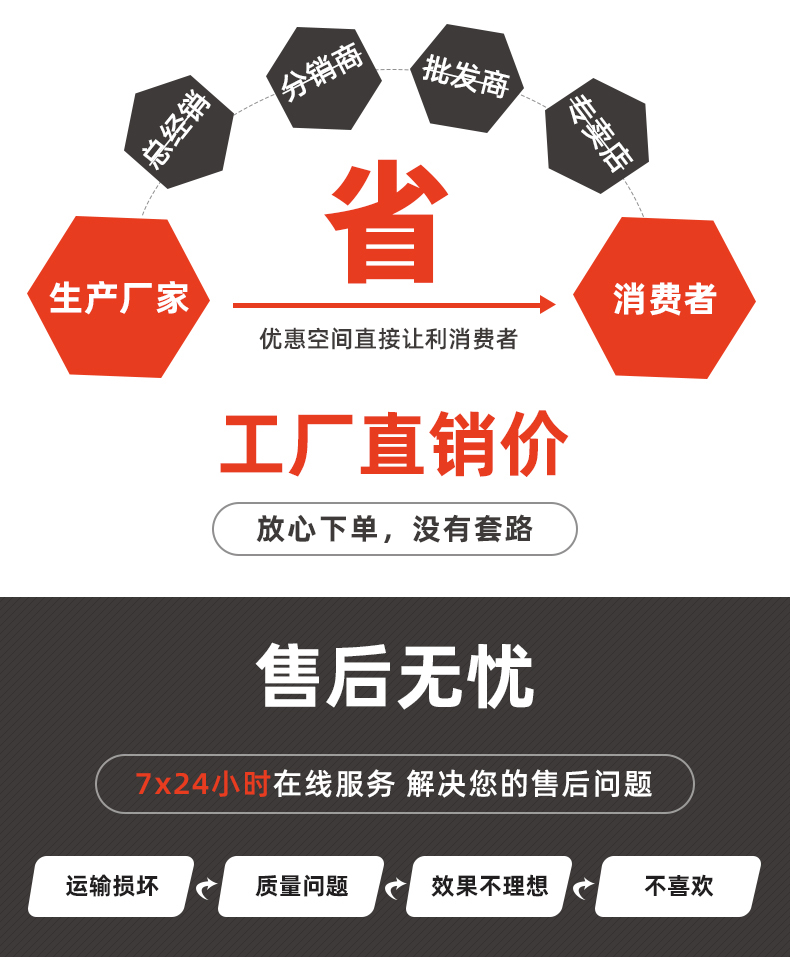 20241228-不銹鋼氣源處理器三聯(lián)件詳情_13