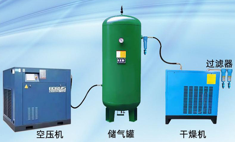 壓縮空氣系統(tǒng)